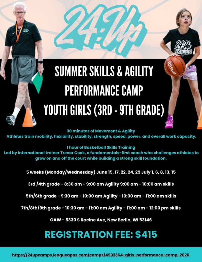 Orange and Black Modern Basketball Youth Summer Camp Flyer - 1